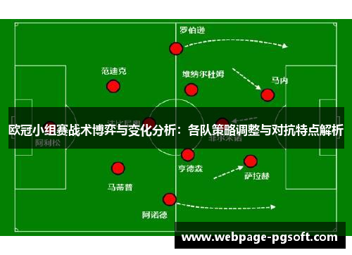 欧冠小组赛战术博弈与变化分析：各队策略调整与对抗特点解析