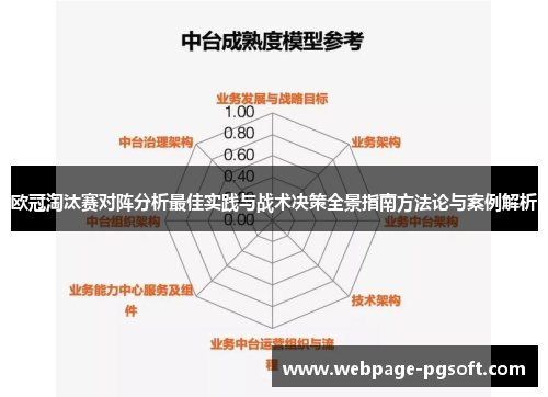 欧冠淘汰赛对阵分析最佳实践与战术决策全景指南方法论与案例解析